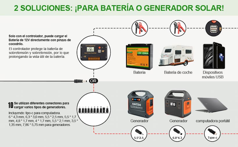 mejor panel solar portatil para autocaravana