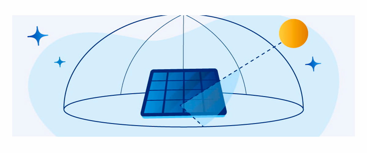 hacia donde orientar panel de luces solares