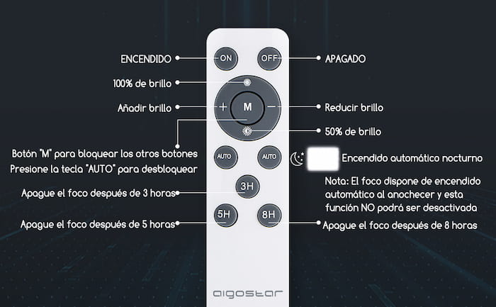 mando a distancia de luz solar